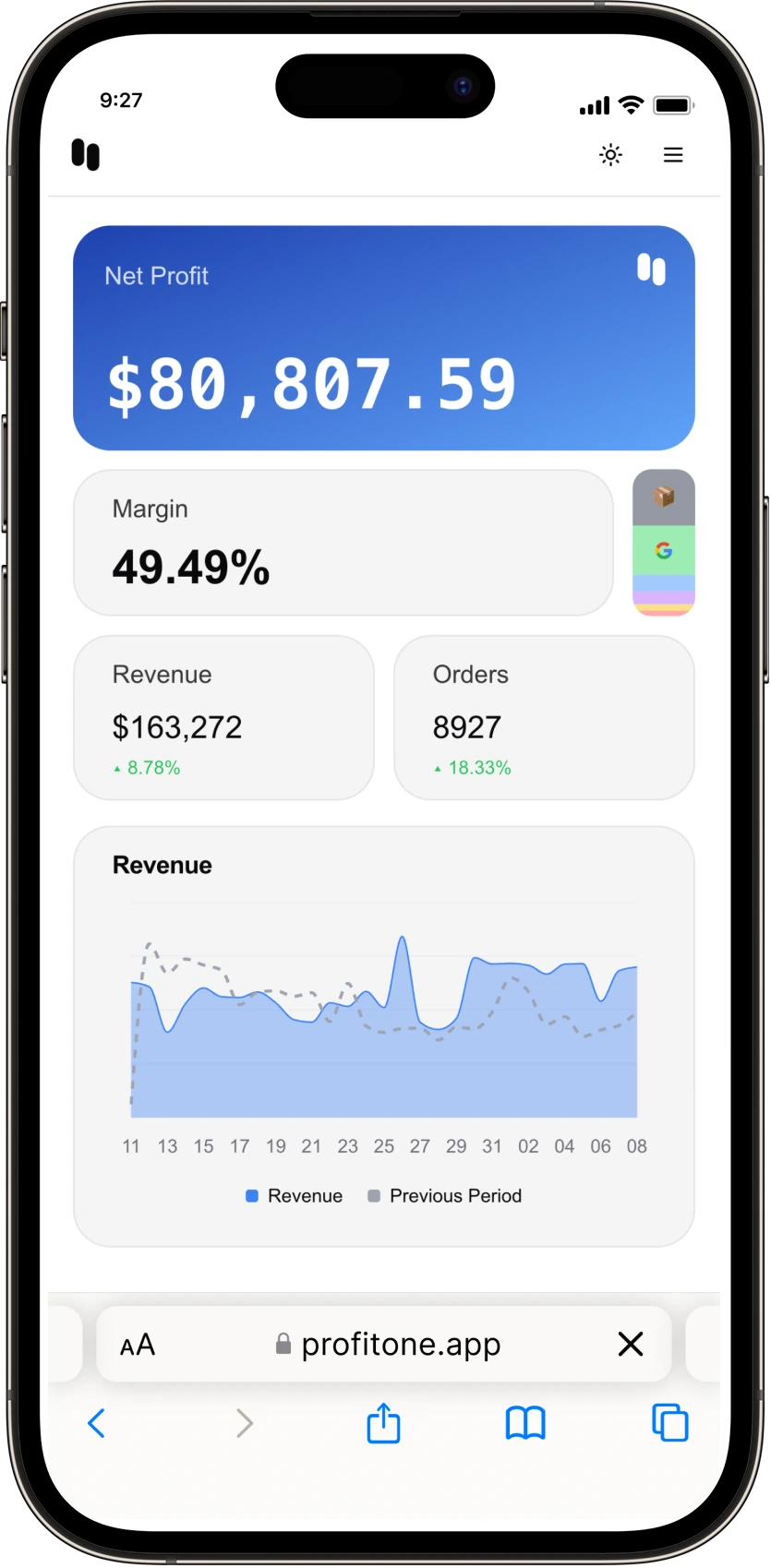 ProfitOne Dashboard on iPhone